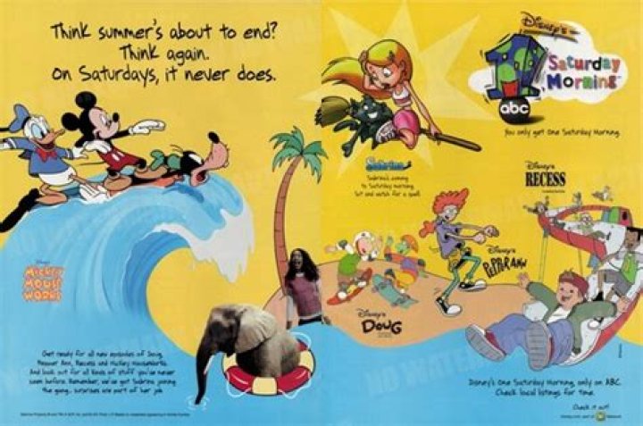 Walt Disney's Rocky Road to Success