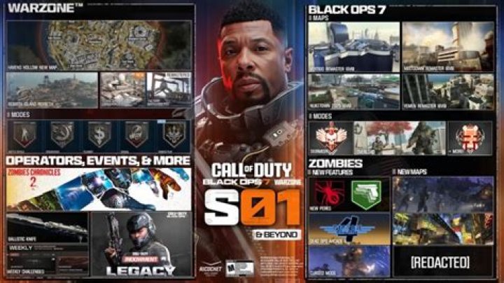 Warzone Season 1 Reloaded Update Is Here, Patch Notes Revealed