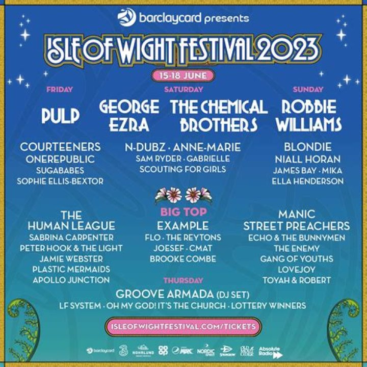 Was the Isle of Wight Festival on TV, what channel was it and who was the host?
