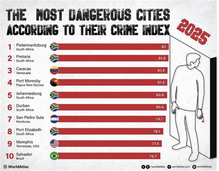 We live in one of the WORST towns in the UK - we're terrified of going out at night and the crime is horrific