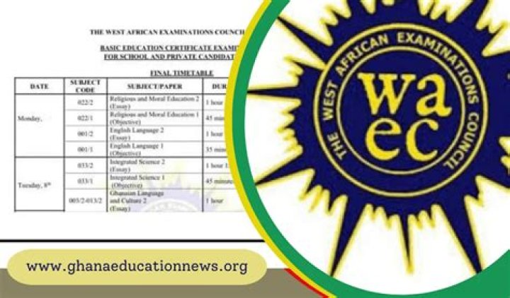Webster University Ghana Courses March 2024