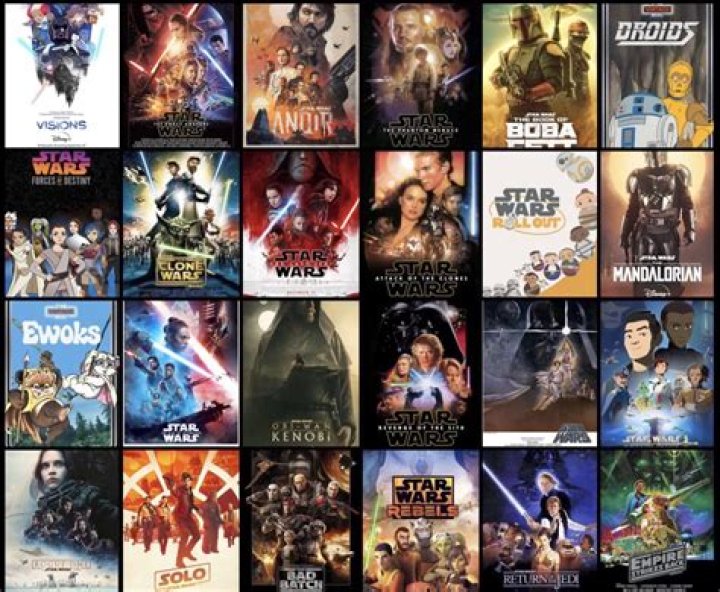 What's the best Star Wars movie of all time? Vote now