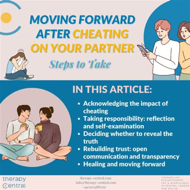 What Being Cheated On Does To Your Body, Because Infidelity Can Affect Us Mentally And Physically