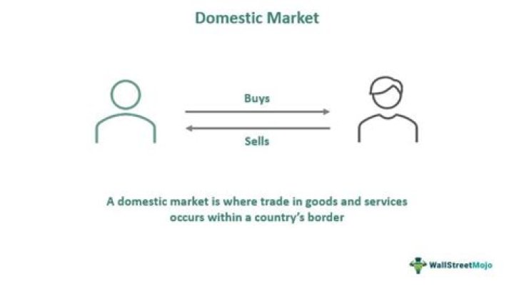 What does domestic mean at a bar?