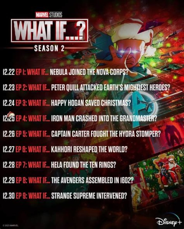 What If...? Season 2 Episode Titles Revealed