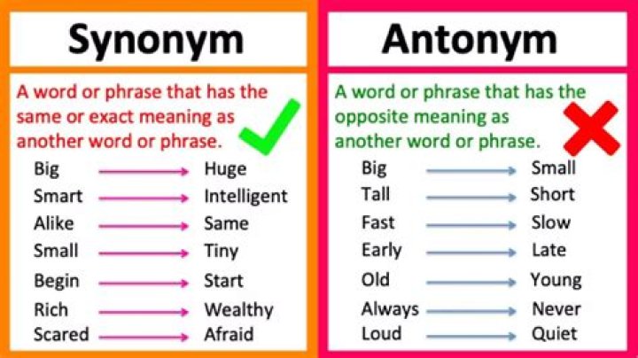 What is a synonym for ambidextrous