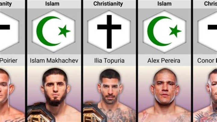 What Is Justin Gaethje Religion? UFC Fighter Family Origin