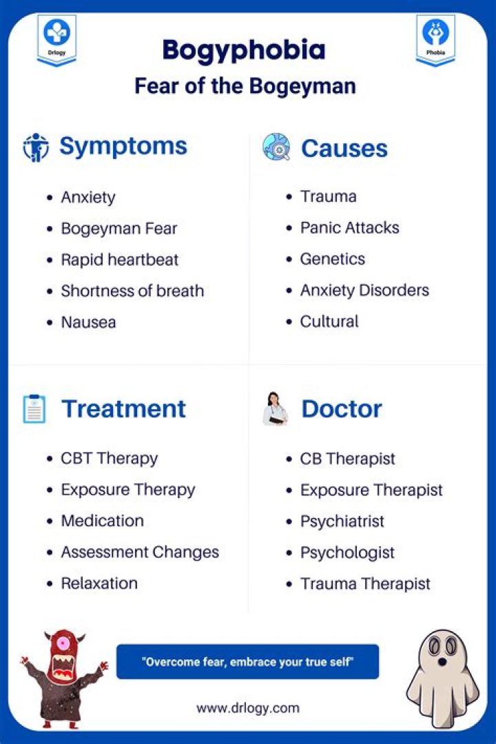 What is mysophobia and what causes a fear of germs? Symptoms, treatment and celebrity sufferers