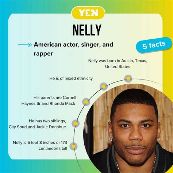 What is Nelly’s Net Worth?