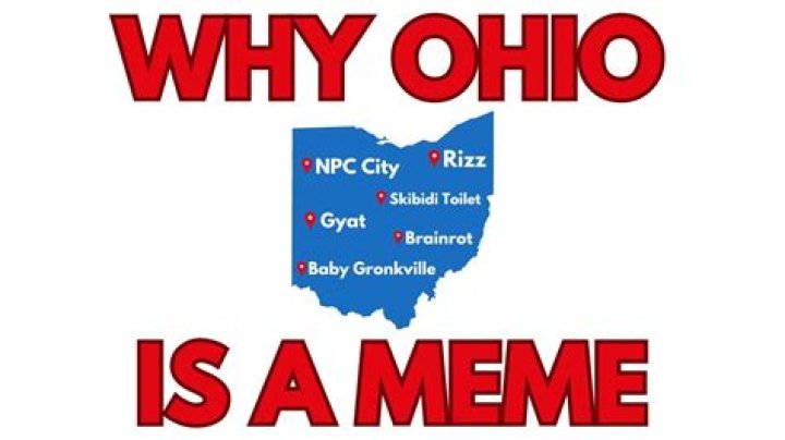 What Is Ohio Meme Meaning? Explained
