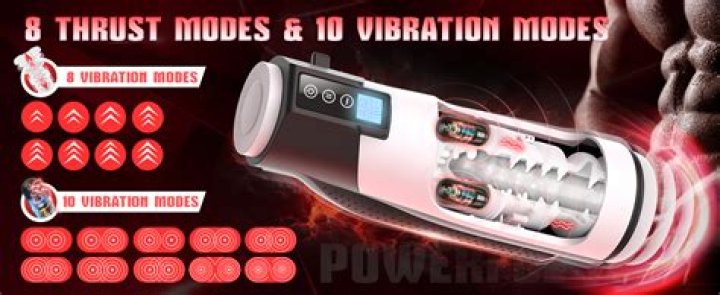 What Is the Future of Sex Toys for Penises in 2024?