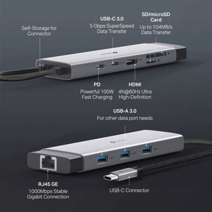 What Is USB-C? Here's Why You Want USB Type-C