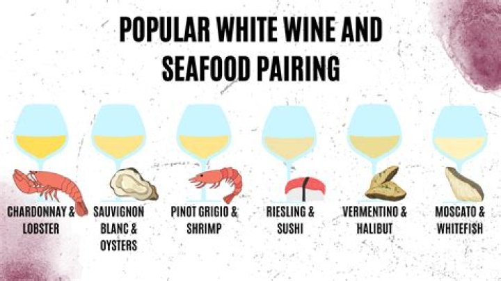 What white wine goes with clams?