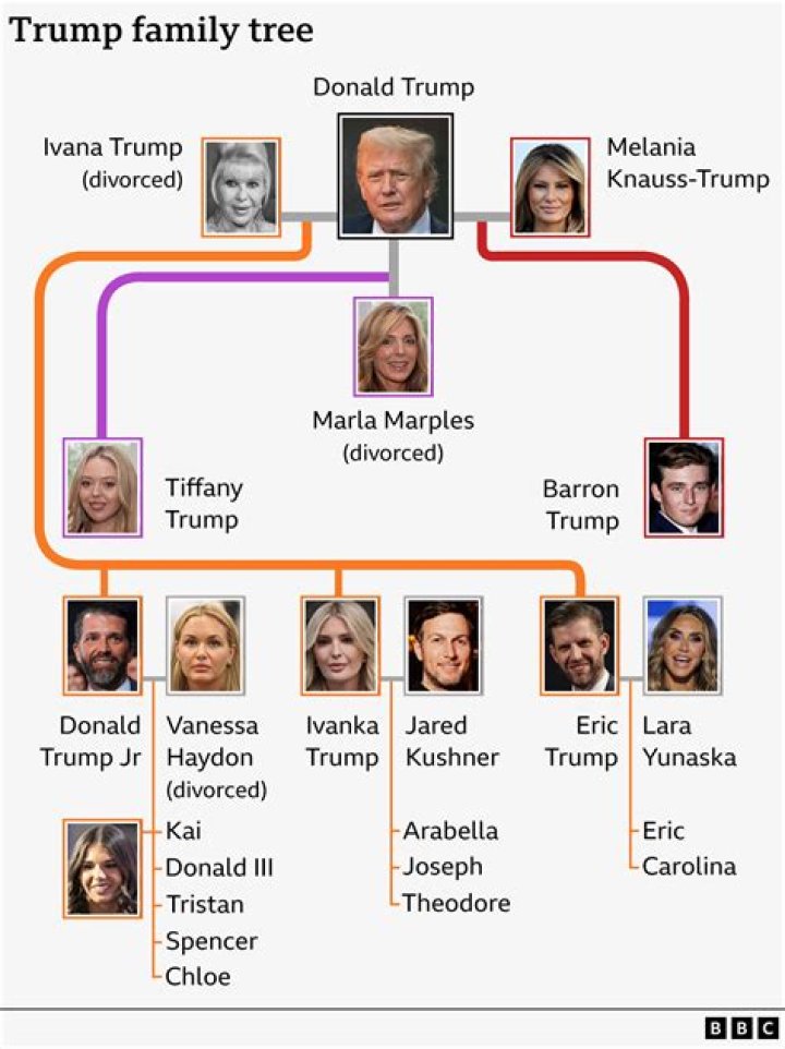 Who Are Colin And Ann Donald, Luke Donald Parents? Family Tree