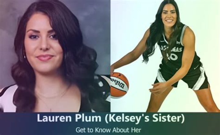 Who Are Lauren & Kaitlyn Plum? Kelsey Plum Sister- Any Brother?