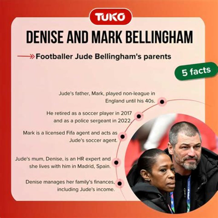 Who Are Mark And Denise Bellingham? Jude Bellingham Parents