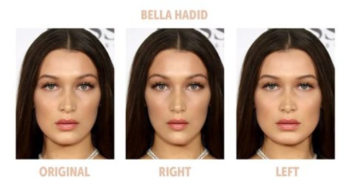 Who Has The Most Symmetrical Face In The World?