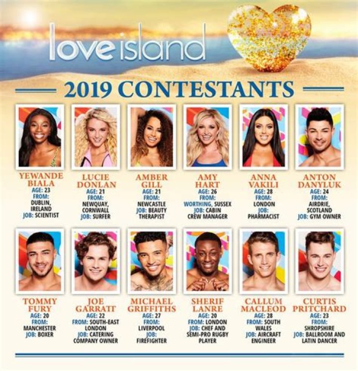 Who is Anna Vakili on Love Island 2019?