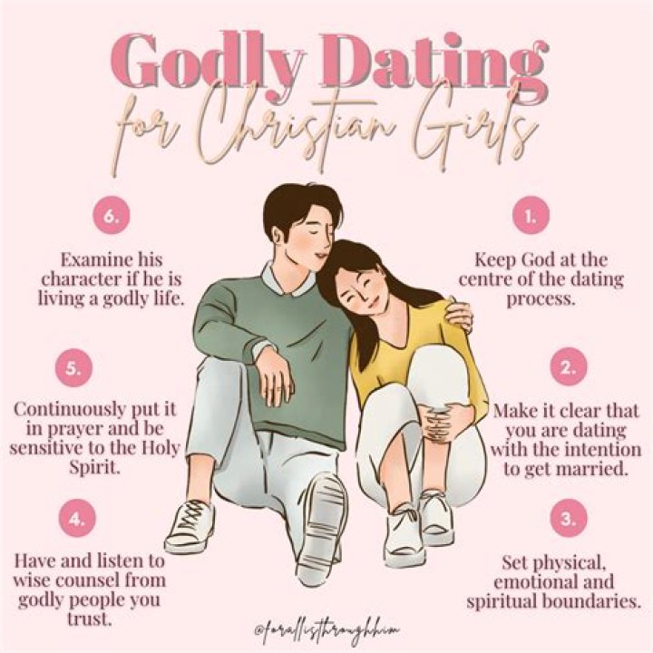 Who is Gocha Dating? | Relationships Boyfriend Husband