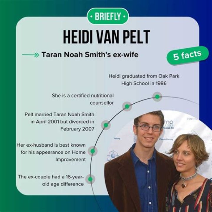 Who is Heidi Van Pelt? Key Facts About Taran Noah Smith’s Ex-Wife