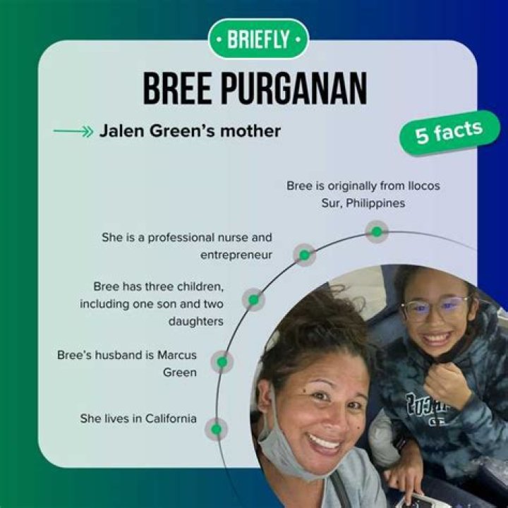 Who is Jalen Greens's Mother Bree Purganan?