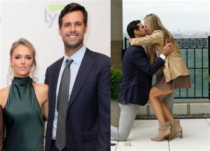 Who is Olivia Dating? | Relationships Boyfriend Husband