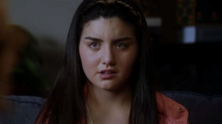 Who Plays Ellie Spicer In Criminal Minds?