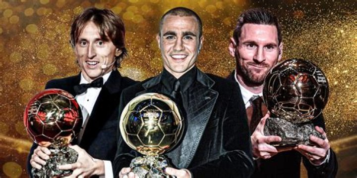 Who won most Ballon D’or: Messi or Ronaldo