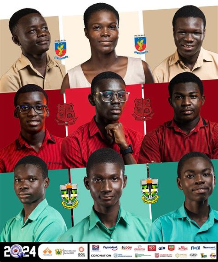 Who Won The NSMQ 2024