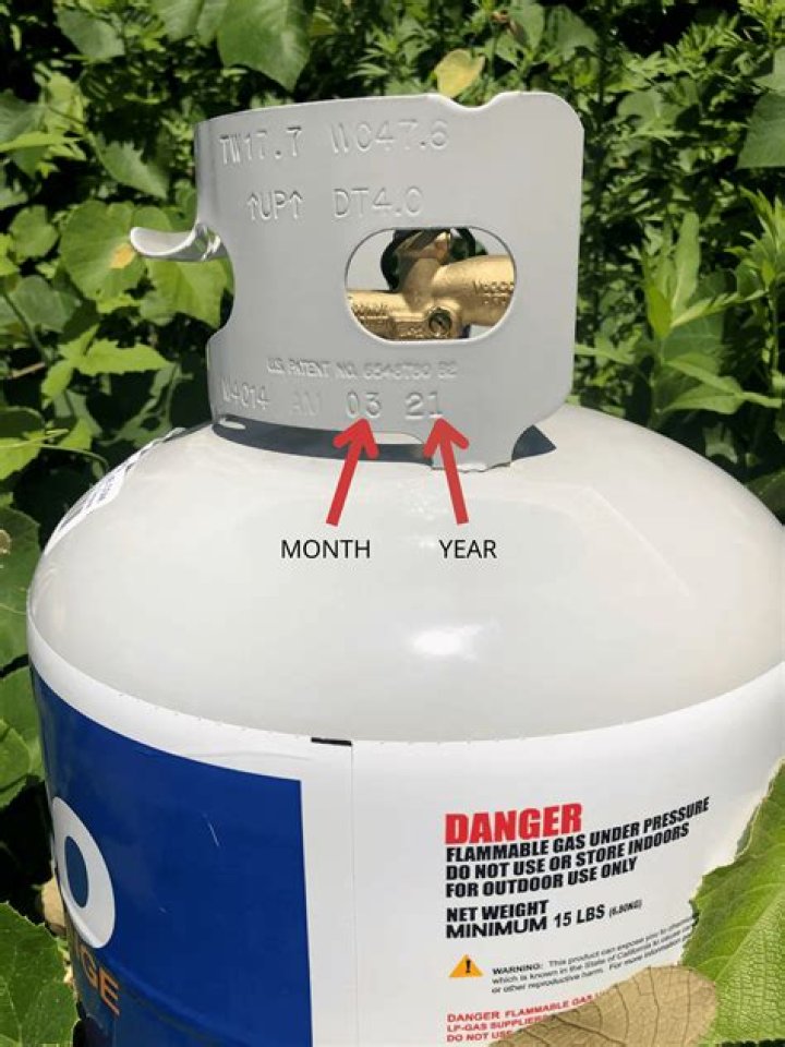 Why is my propane tank locked?
