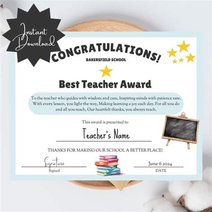 Wishes For Best Teacher Award: Celebrating Excellence In Education