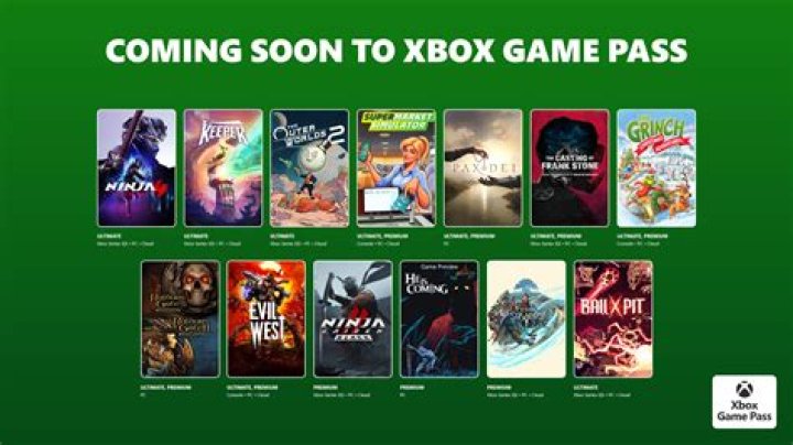Xbox Game Pass Losing Award-Winning Game Next Month