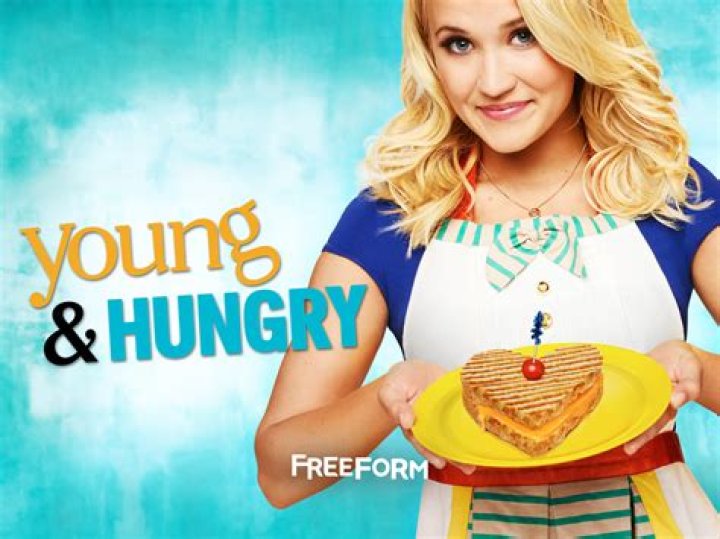 Young And Hungry Season 6 Updates: Is Freeform’s Sitcom Returning?