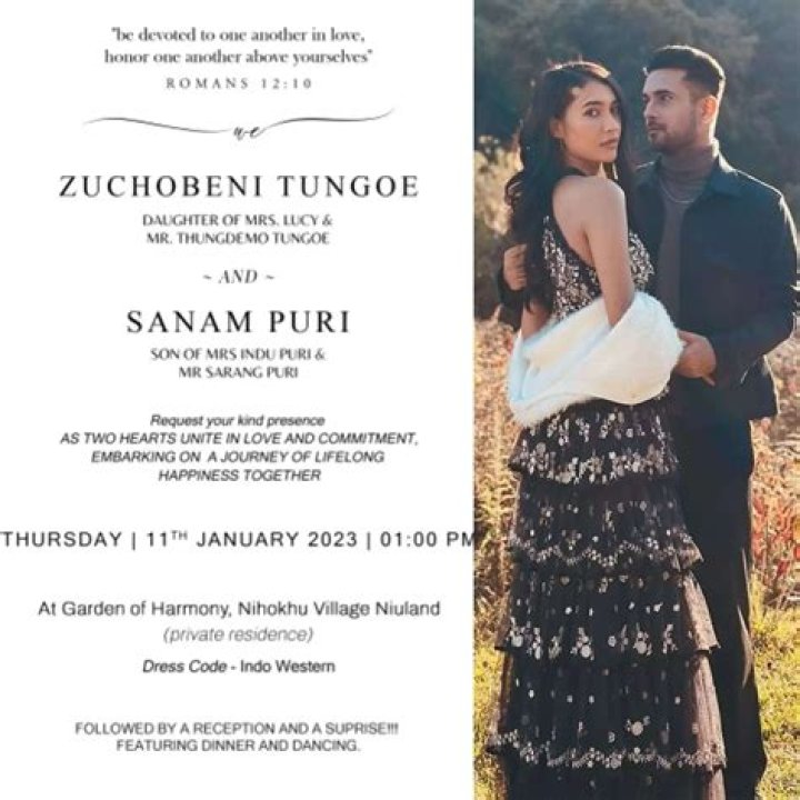 Zuchobeni Tungoe Age | Latest In Bollywood